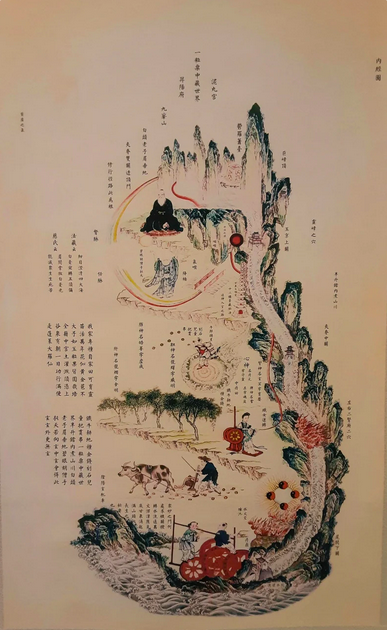 You are currently viewing Early Encounters with Qi Gong